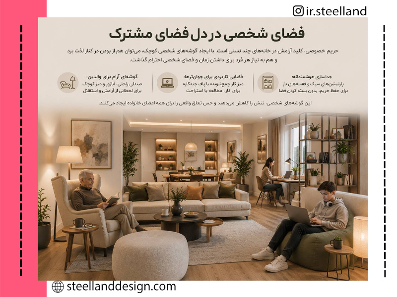 راهنمای فضای شخصی در دل فضای مشترک