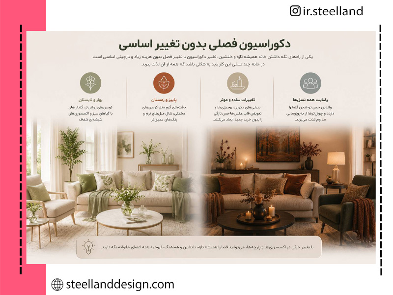 راهنمای دکوراسیون فصلی بدون تغییر اساسی