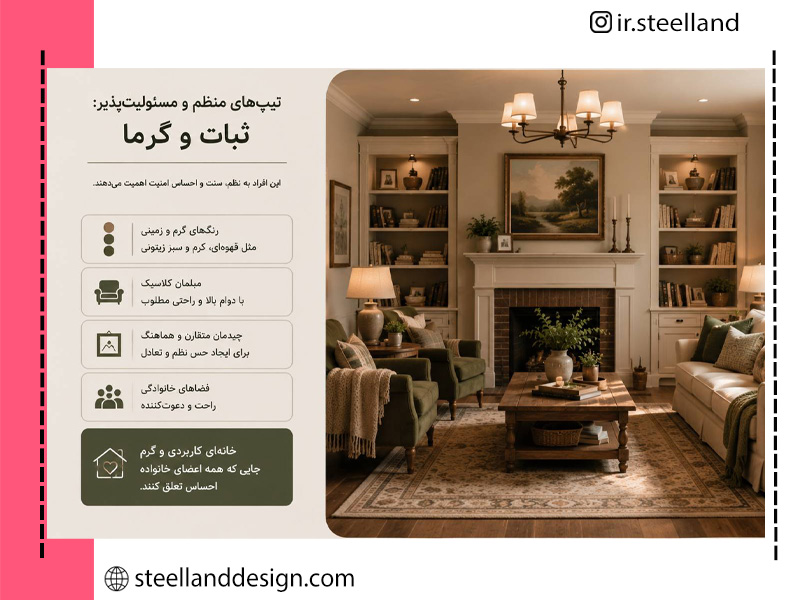 فضای مناسب افراد منظم و مسئولیت‌پذیر