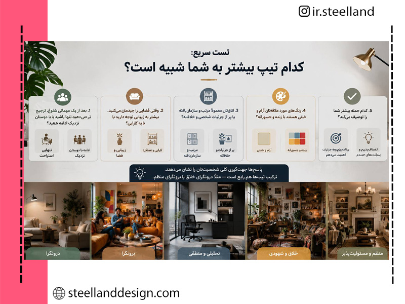تست تیپ شخصیتی سریع