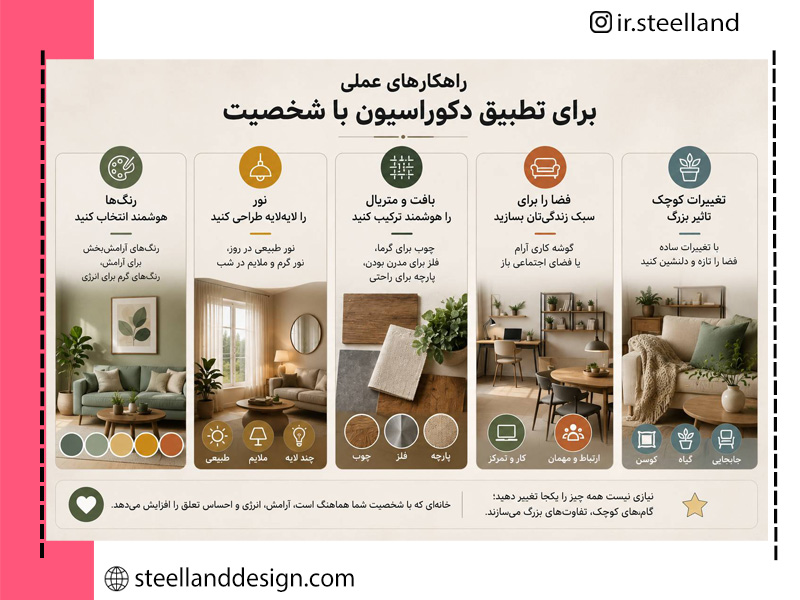 راهنمای راهکارهای عملی برای تطبیق دکوراسیون با شخصیت